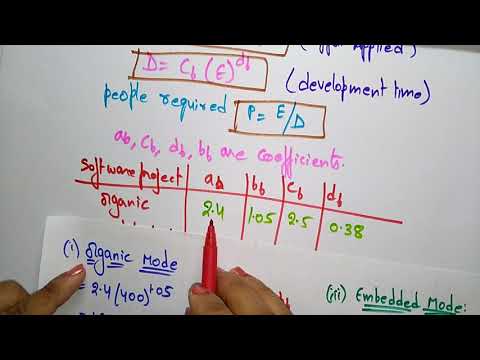 COCOMO model | Part - 2/3 | Software Engineering | SE | Lec-32 | Bhanu Priya