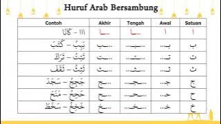Cara Menulis dan Menyambung Huruf Arab (Hijaiyyah)