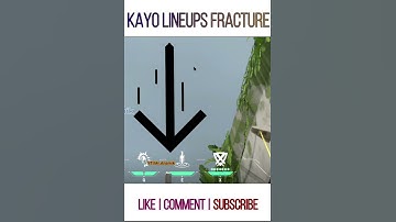 Kayo Fracture Lineups