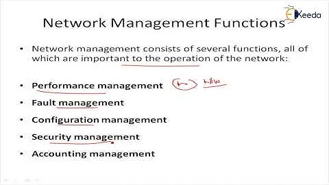 Network Management Functions -  Virtual topology, Network Control and Management - Optical Networks