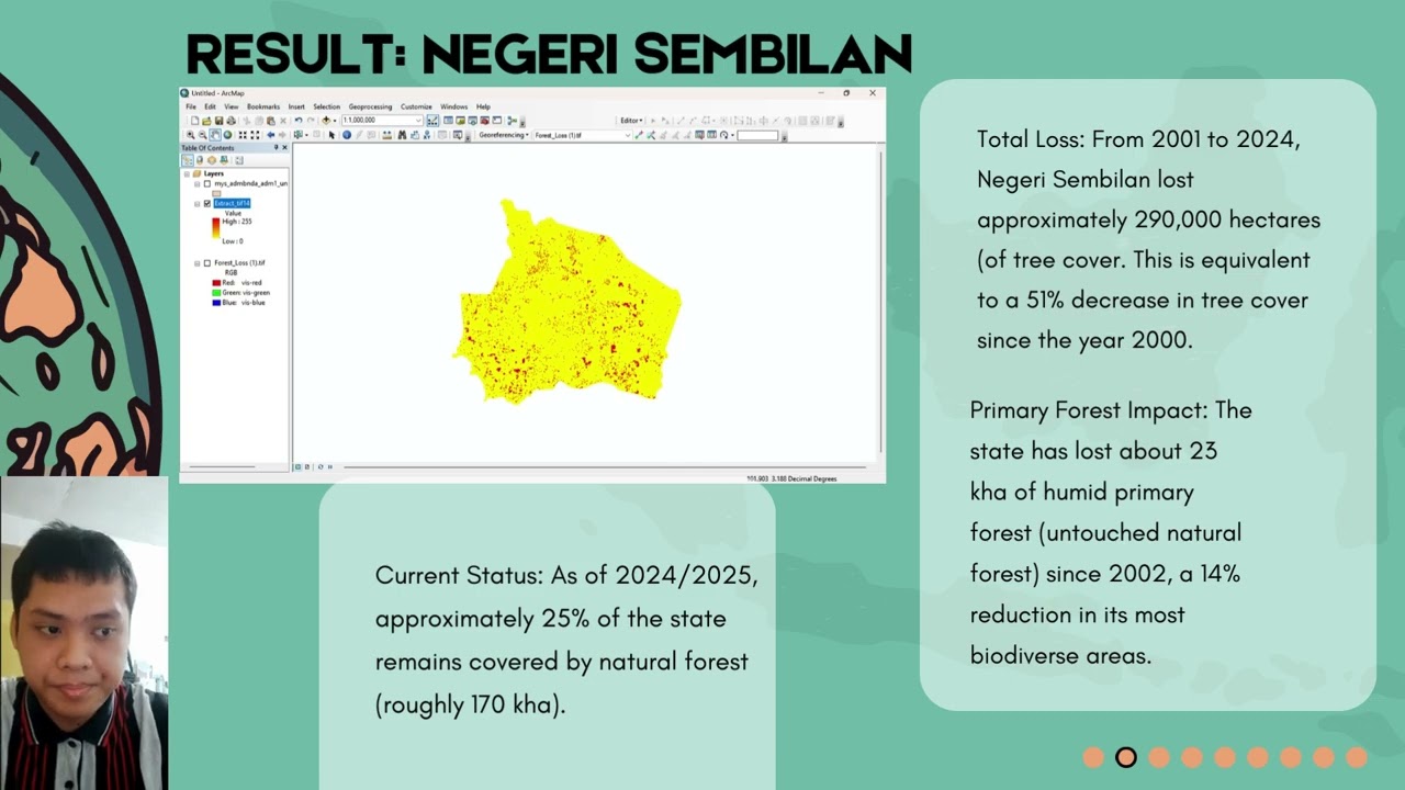 Natural resources monitoring Technology (presentation)