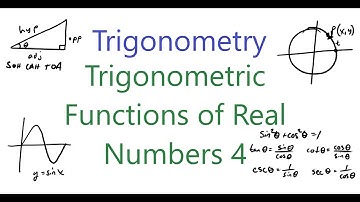 Trigonometric Functions of Real Numbers 4 Tips to Help Evaluate Trig Functions