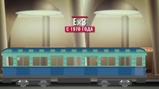 История обновления вагонов московского метро (+ поезда Москва-2020)