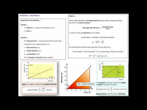 1B Motion iGCSE Key Physics Section Summary