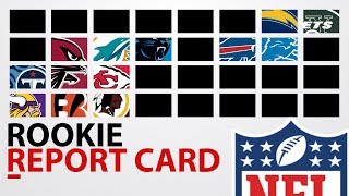 Grading Every Team's Rookie Class from Best to Worst