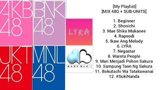 [My Playlist] | AKB48 | JKT48 | BNK48 | MNL48 | Baby Blue | LYRA | screenshot 5
