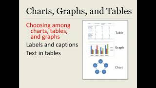 Document Design Principles, Part 5