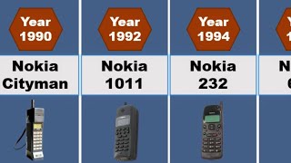 All nokia old best phones unforgettable memory evolution from 1990-2013