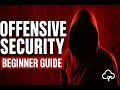 OFFENSIVE SECURITY Explained | TryHackMe Beginner Guide (Ethical Hacking Roadmap!)
