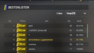 CS2 Premier Server Lagger & Semi-Rage Cheating ⚡ #CS2 HvH feat. Memesense