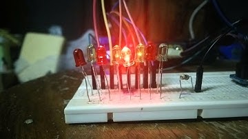 Proof of Concept for my little Christmas Project