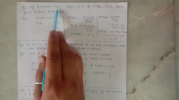 Ex 15.1 que 1 to 4 class 12 maths elements