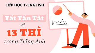TỔNG HỢP 13 THÌ TRONG TIẾNG ANH | 13 Tenses | Ngữ pháp Tiếng Anh cơ bản | T-English Class