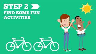 5 Steps to planning the perfect holiday!