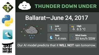 Thunder Down Under - Software Engineering Project (by the gitGoblins) screenshot 3