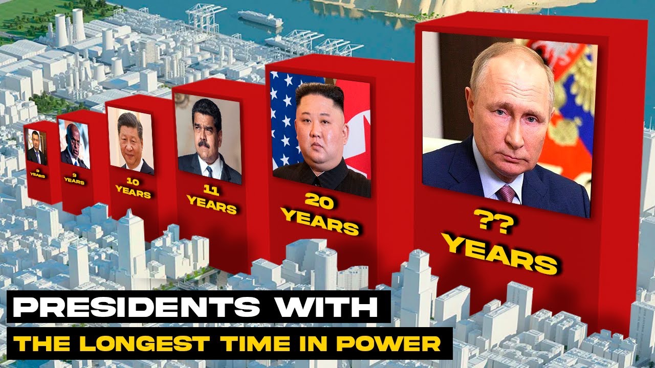 PRESIDENTS with the Longest Time in Power (Alive) | 3D Comparison - YouTube