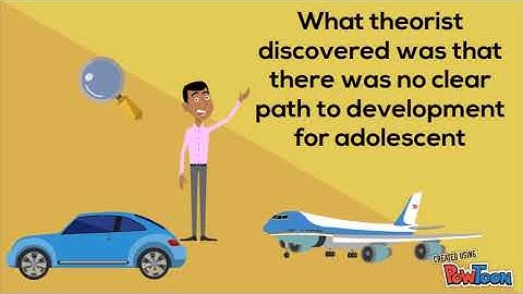 Adolescent Development Video