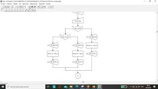 ESTRUCTURAS DE DECISIÓN ANIDADAS