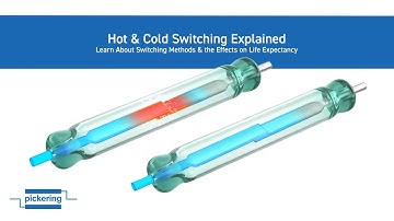 Hot & Cold Switching Explained | Reed Relay Switching Methods | Pickering Electronics