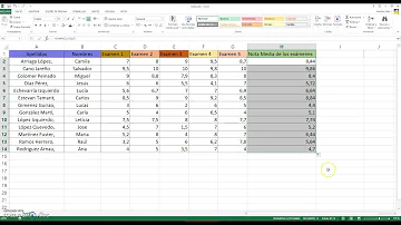 ¿Cómo hacer la nota media en Excel?