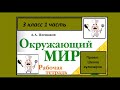 Проект Школа кулинаров Окружающий мир 3 класс