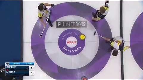 MAE 361 Final Project