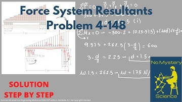 Force System Resultants - Exercise 14 - Reduction of a Simple Distributed Loading