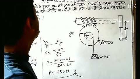 Applied Mechanics(Machine_20) || By: R.P Singh || G.P Budaun