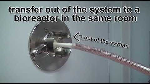 Aseptic Liquid Handling in an Xvivo System® X3 GMP