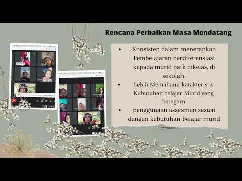 Aksi nyata Modul