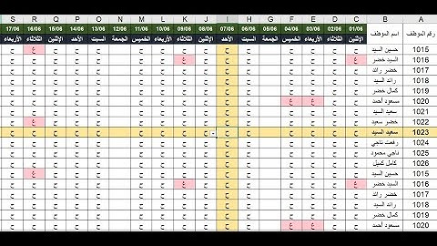 تظليل الصف والعمود بمجرد اختيار خلية| مرفق الملف.