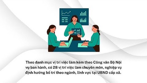 Bộ Nội vụ định hướng chi tiết vị trí việc làm lĩnh vực y tế tại UBND cấp xã | Báo Lao Động