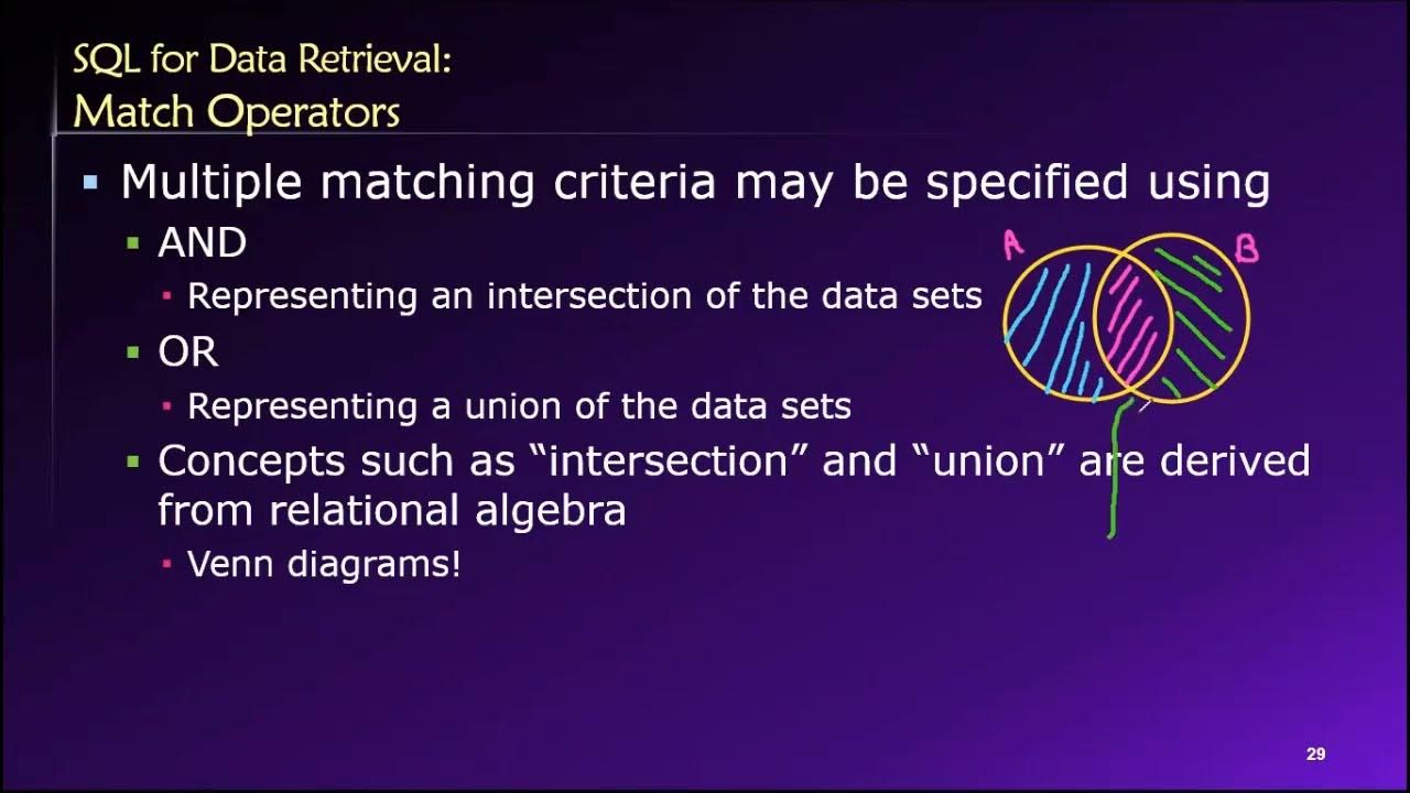 Topic 03, Part 12 - Using AND and OR to Create Compound Conditions in ...