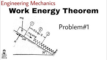 8. Work Energy Theorem | Problem#1 | Complete Concept
