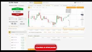 скачать робота для бинарных опционов