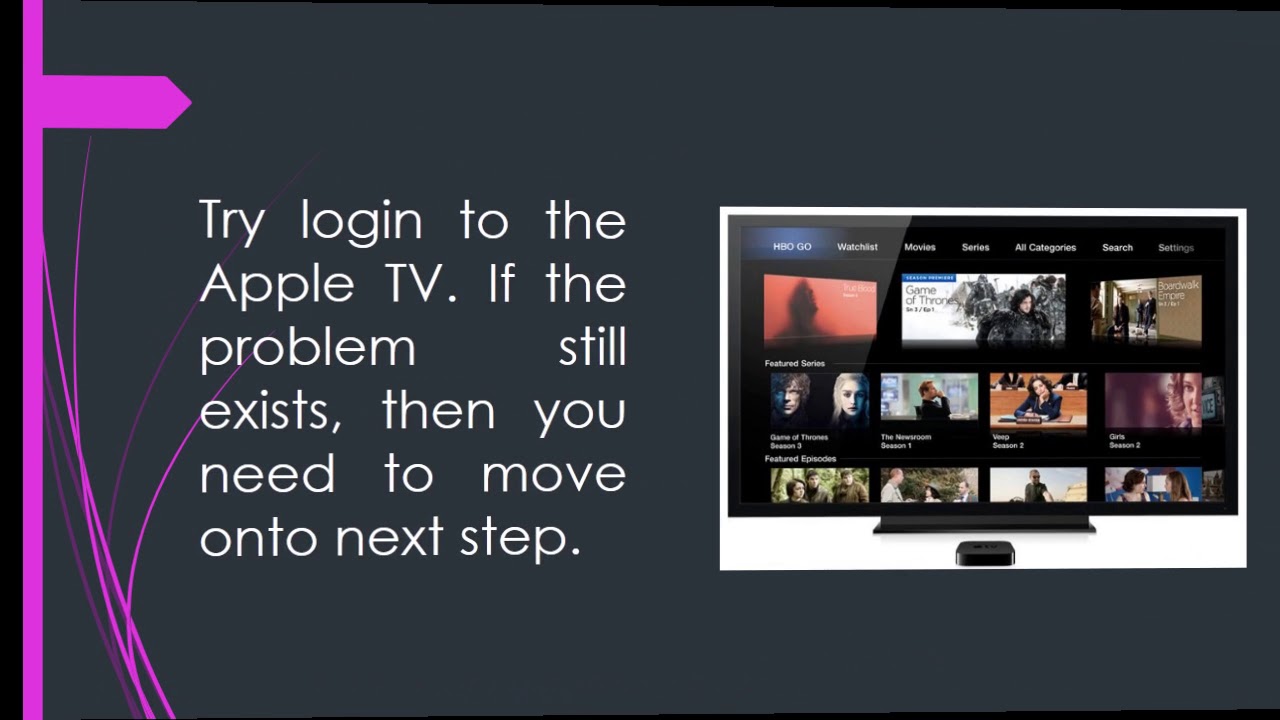 Sign In Issues For HBO Go On Your Apple 4th Generation Device