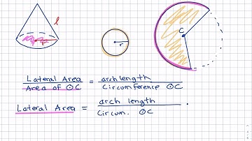 Surface Area of Pyramids and Cones (Part 2: Surface Area of a Cone)