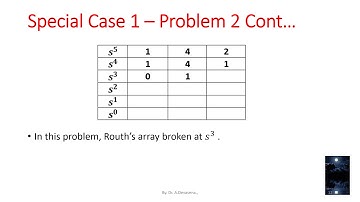 ROUTH STABILITY CRITERION-SPECIAL CASES - in CONTROL SYSTEM
