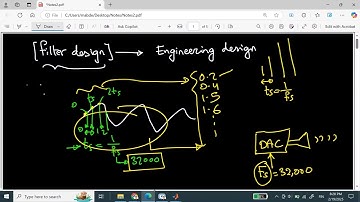Audio signal processing with MATLAB
