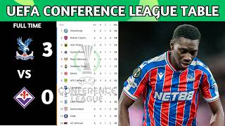 UEFA Conference League Table Updated Today | UECL Quarter-Final Play-Off & Standings 2025 screenshot 2