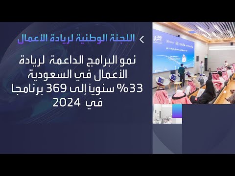 تفاصيل التقرير السنوي من اللجنة الوطنية لريادة الأعمال في السعودية لعام 2024