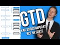 Как пользоваться системой GTD? Алгоритм разбора корзины гтд.