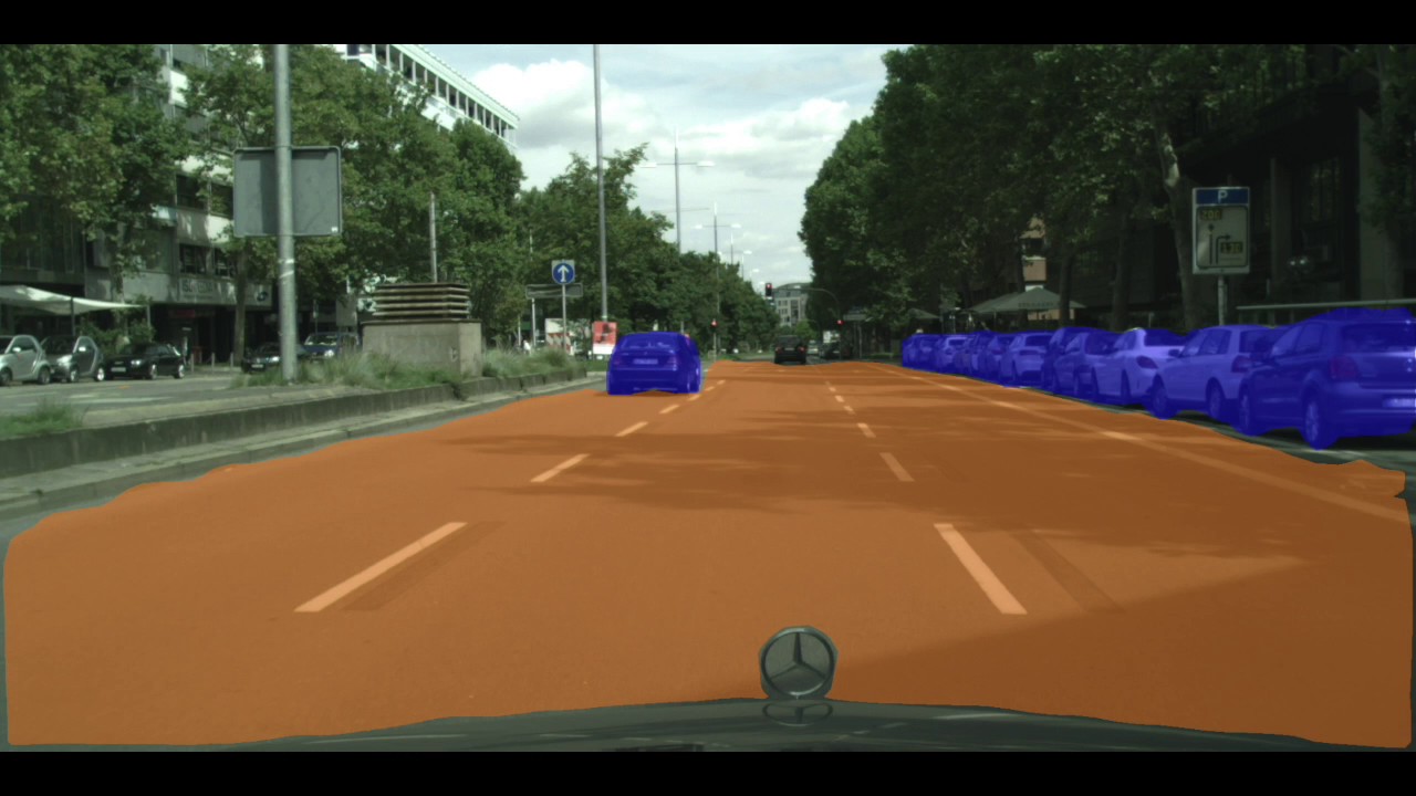 Semantic and Instance-level segmentation