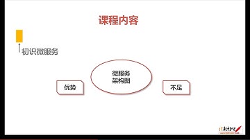 1 1 微服务 导学