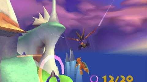Spyro Ripto