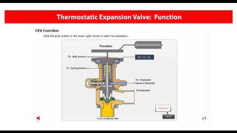 Danfoss Learning | Thermostatic Expansion Valves | Introduction & Portfolio | eLesson preview | Cool