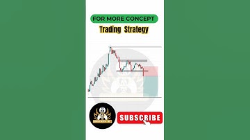 Mastering Chart Patterns for SMC and ICT Success! chart pattern trading