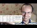 ПРАКТИЧЕСКИЙ КУРС ЧТЕНИЯ И ПРОИЗНОШЕНИЯ - УРОК 2 Английский язык Уроки английского языка