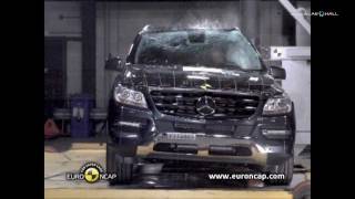 Mercedes-Benz M-Class Crash Test 2012