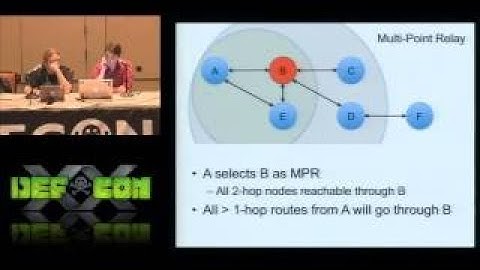 DEFCON 20: Off Grid Communications with Android
